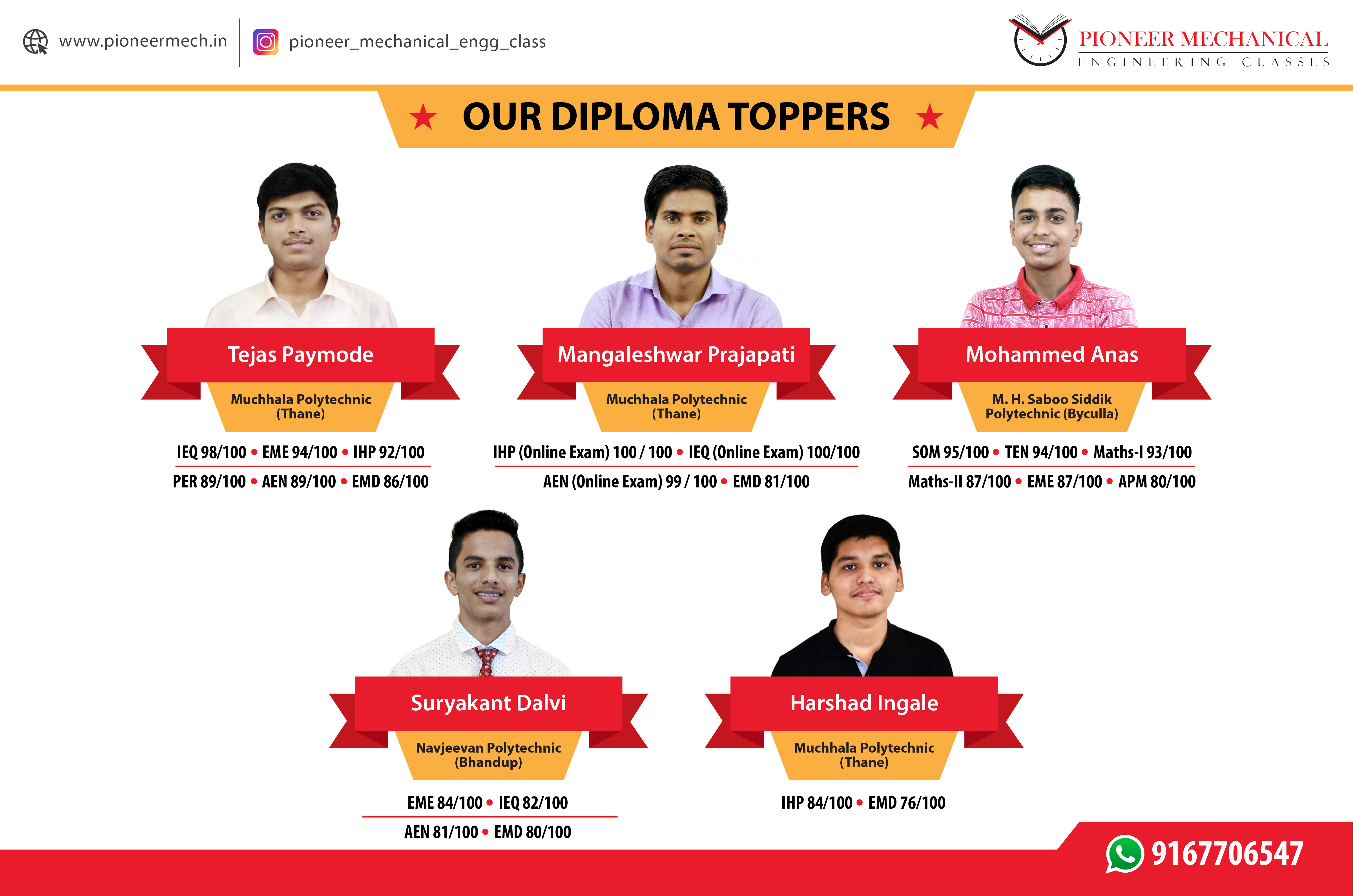msbte result summer 2019